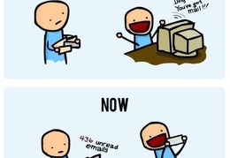 mail then and now (2324 visits) mail then and now