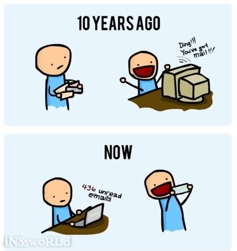 mail_then_and_now.jpg