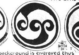 Symbols I use from George Bain's study (2053 visits) Symbols I use from George Bain's study
