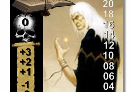 KtOG II concept card - wizard (2823 visits) KtOG II concept card - wizard