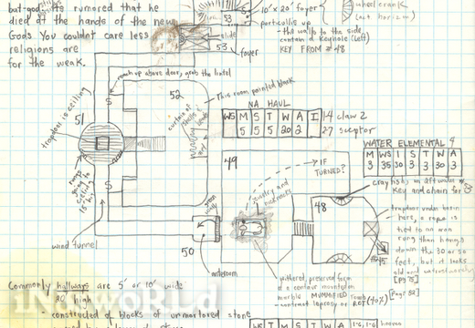 Temple of Camazotz - 1st Level