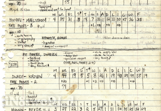 Karak and Kroven char sheet in old WH campaign