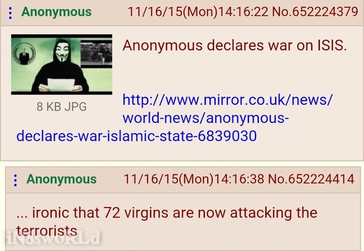 ANONYMOUS IRONY (4117 visits) ANONYMOUS IRONY