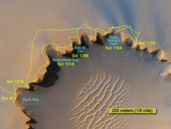 rover-main-traverse_250.jpg